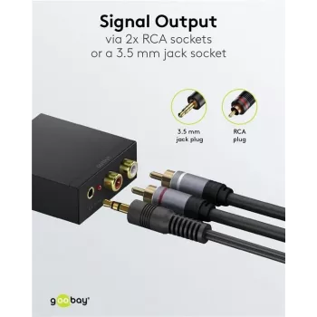 Goobay convertidor de audio digital a analógico 192 kHz 58493