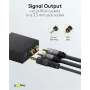 Goobay convertidor de audio digital a analógico 192 kHz 58493