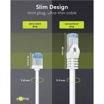 GOOBAY cable de red ultra flexible Cat.6a Slim U/FTP, blanco, 5 m, conectores extra cortos