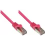 Good Connections Cable de red Cat 5e SF/UTP, magenta, 0,25 m 855M-003