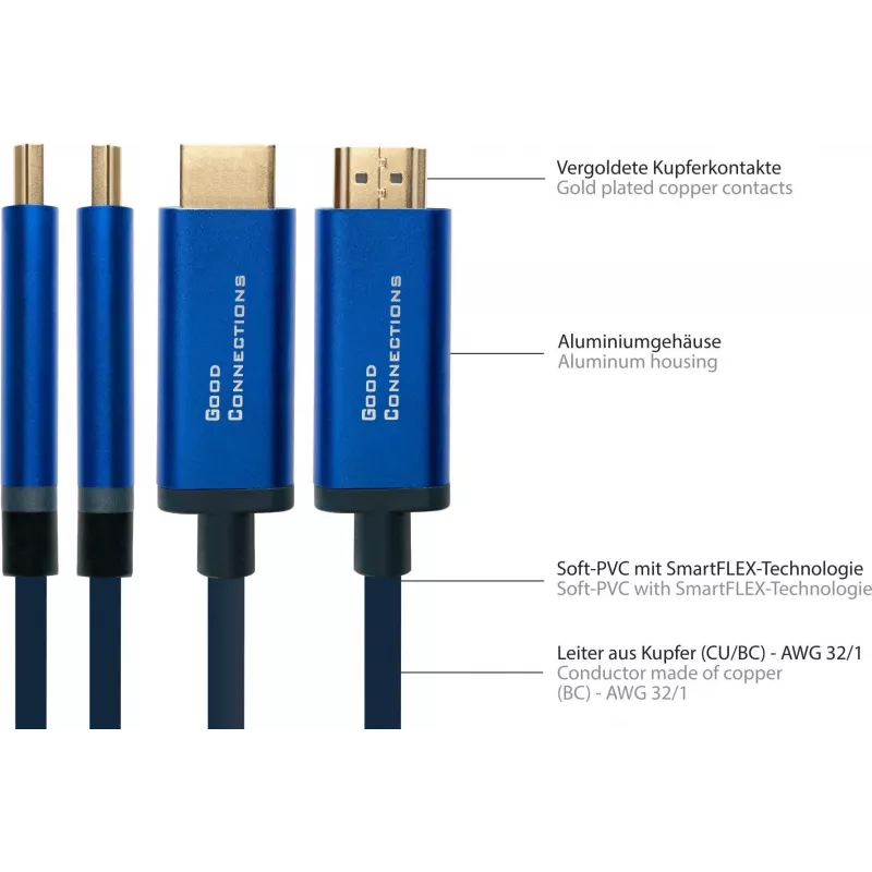 Good Connections GC 4520-CSF015B cable adaptador USB-C a HDMI, 4K@60Hz, 1,5m, negro