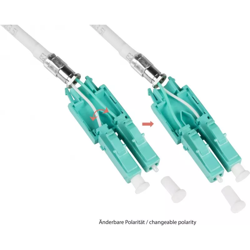 Good Connections OM3 Duplex LC/LC Uniboot cable de parcheo de fibra óptica, 50/125µm, LSZH, aqua, 5m LW-U805LC3