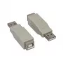 Good Connections adaptador USB 2.0 Type-A conector macho a Type-B conector hembra, 480 Mbps, negro (USB-AMBF)