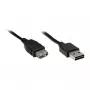 GoodConnections Alcasa 2511-EU01 cable alargador USB 2.0, conector macho USB-A a conector hembra USB-A, 1,8 m, negro
