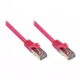 GoodConnections Alcasa cable de red Cat.5e SF/UTP RJ-45 0,15 m dorado