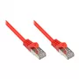 GoodConnections Alcasa cable de red Cat5e RJ45 1,5 m rojo