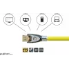 GoodConnections Alcasa Python Cable DisplayPort 1.4 8K 60Hz 2m conector macho a conector macho dorado GC-M0074