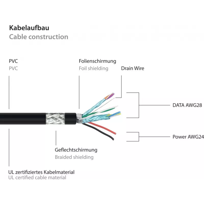 Cable USB 3.2 Gen 1 GoodConnections Alcasa UK30P-AMB-005S, USB-A a Micro-B, 0,5 m, negro
