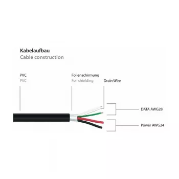 GoodConnections Alcasa UK20P-AEA-005S Cable alargador USB 2.0 para panel, USB-A macho a USB-A hembra, 0,5 m, negro