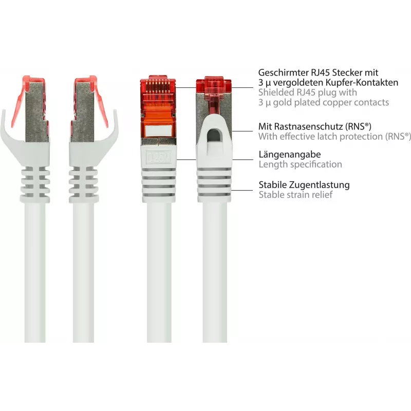 GoodConnections Cable de parcheo Cat.6 S/FTP con protección antiacodamiento, PiMF, PVC, 250MHz, blanco, 20m (8060-200W)