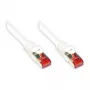 GoodConnections Cable de parcheo Cat.6 S/FTP con protección antiacodamiento, PiMF, PVC, 250MHz, blanco, 20m (8060-200W)