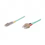 GoodConnections Cable de conexión de fibra óptica dúplex OM3 multimodo 50/125 µm LC/SC, LSZH, polaridad reversible, 5m, aqua