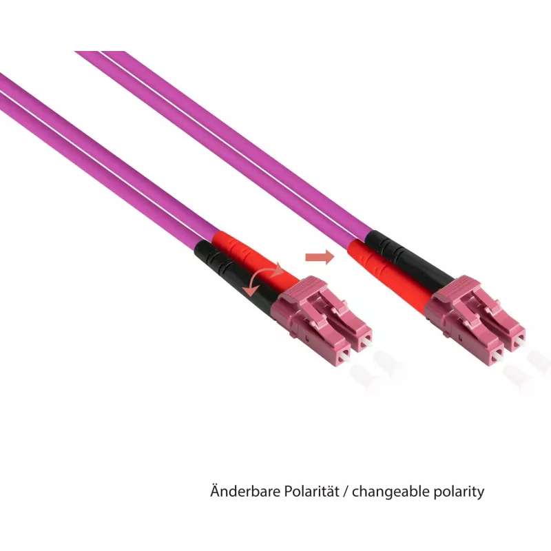 GoodConnections Cable de red patch de fibra óptica LC/LC Duplex OM4 multimodo, 2 m, aqua, LSZH LW-802LC4