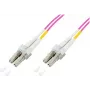 GoodConnections Cable de red patch de fibra óptica LC/LC Duplex OM4 multimodo, 2 m, aqua, LSZH LW-802LC4