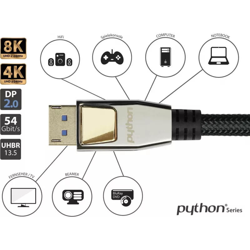 GoodConnections cable PREMIUM DisplayPort 2.0, 54 Gbit/s, UHBR 13.5, 4K @240Hz / 8K @60Hz, conector macho de metal completo, cobre (DP20-PY020)