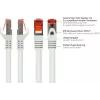 GoodConnections RNS® Cat.6 S/FTP PiMF cable de parcheo con protección de lengüeta, blanco, 25 m 8060-250W