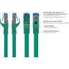 GoodConnections RNS® Cable de red Cat. 6A S/FTP libre de halógenos con protección de lengüeta, 3 m, verde