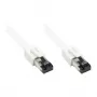 GoodConnections RNS® Cable de red Cat.8.1 S/FTP, PiMF, LSZH, 2000MHz, 40Gbit/s, Blanco, 0,5m