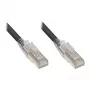 GoodConnections RNS® cable de red con protección de retención y bloqueo, Cat. 6A, S/FTP, PiMF, libre de halógenos (LSZH), 500 MHz, negro, 2 m