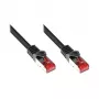 Latiguillo de red GoodConnections RNS® con protección de lengüeta, Cat. 6, S/FTP, PiMF, PVC, 250 MHz, negro, 20 m