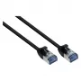 GoodConnections RNS® SlimLine Cable de red Cat.6A U/FTP, LSZH, 500MHz, Cobre, Negro, 2m