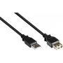 GoodConnections Cable de extensión USB 2.0 Type-A conector macho a conector hembra, negro, 0,3 m