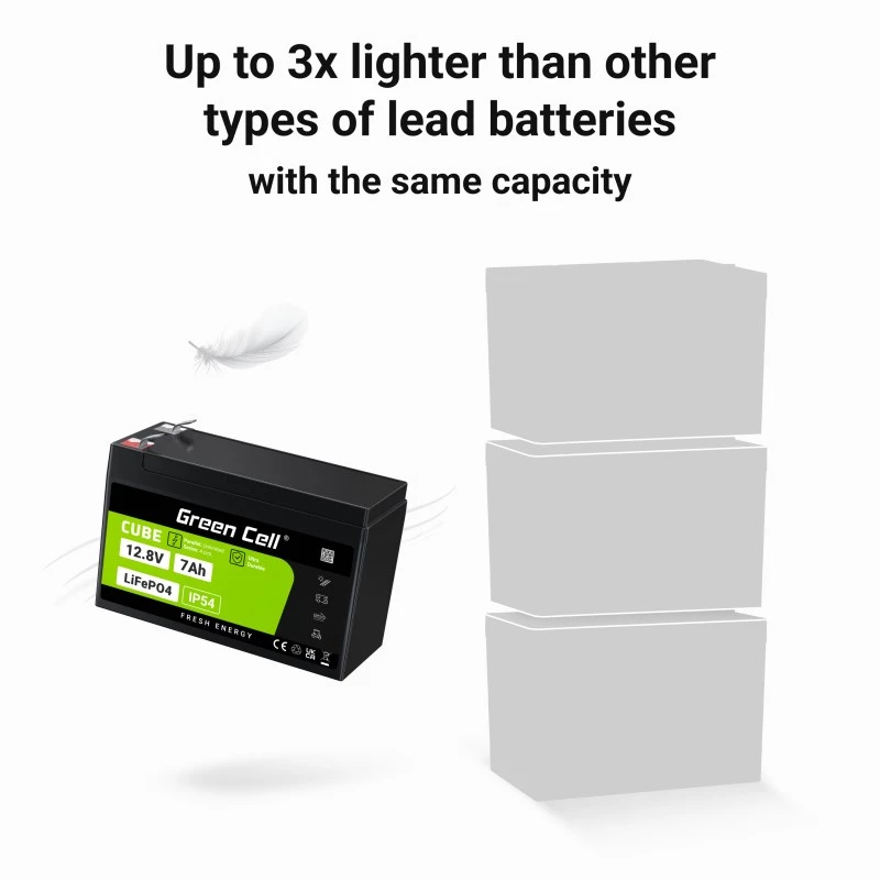 Green Cell LFPGC12V7AH Batería SAI de litio-hierro-fosfato (LiFePO4) 12,8 V 7 Ah