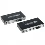 Convertidor HDMI-OFT-20KM