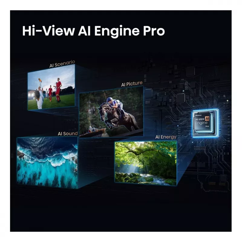 HISENSE Smart TV 4K Ultra HD de 75