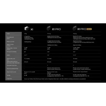 HoverAir X1 dron - Combo Plus Retail - Negro