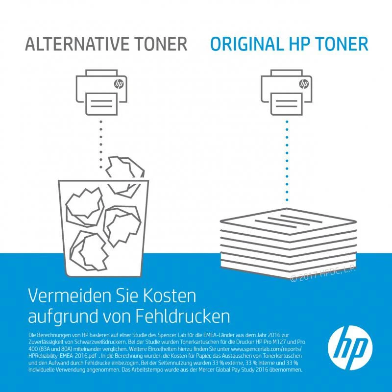 HP 203X Tóner de alto rendimiento cian (CF541X) - Original HP
