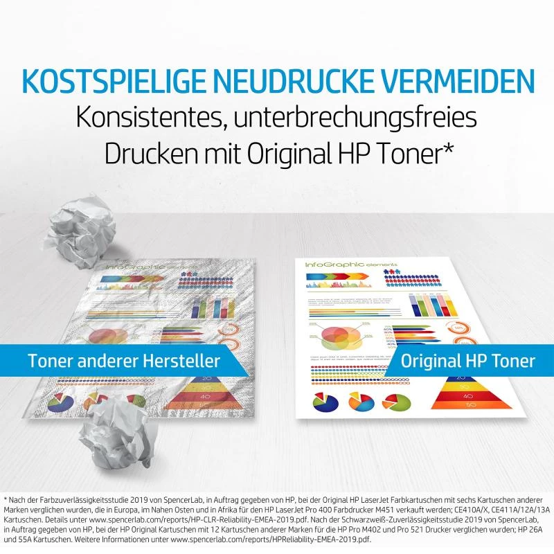 HP 304A multipack cartucho de tinta original (negro y tricolor) (CF372AM)