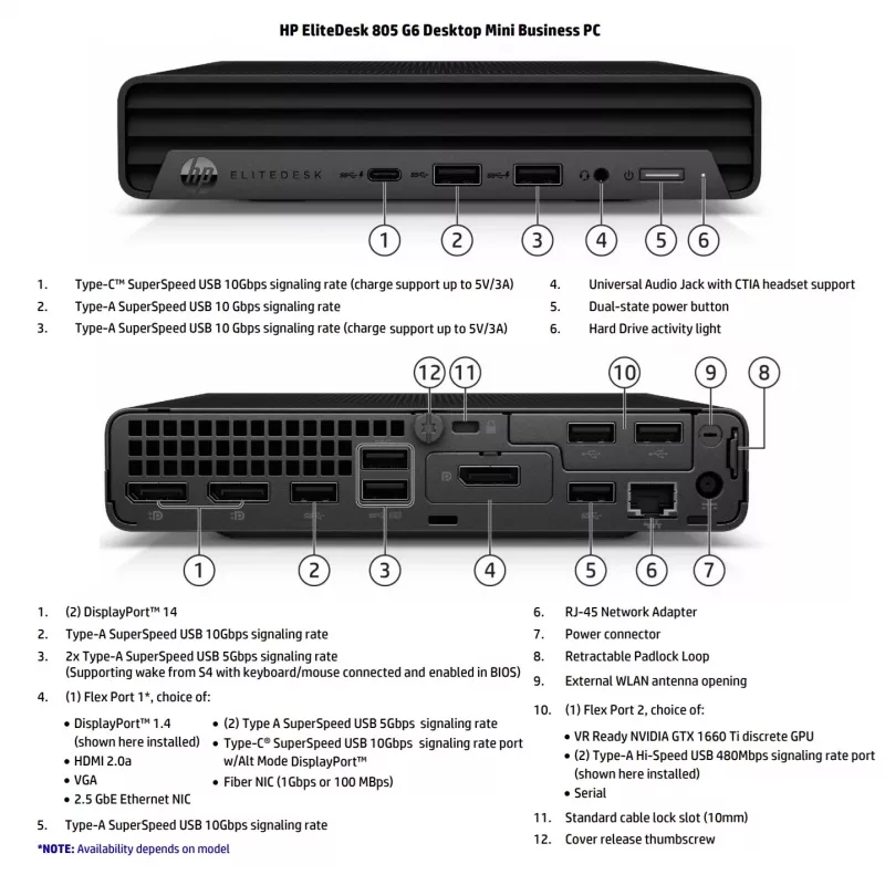 HP EliteDesk 805 G6 Desktop Mini PC, AMD Ryzen 5 PRO 4650GE, 16 GB RAM, 256 GB SSD, AMD Radeon Graphics, Windows 11 Pro (reacondicionado, Grado A)