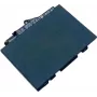 Batería de portátil primaria HP Inc. – 3 celdas Li-Ion 49Wh (ST03049XL-PL)