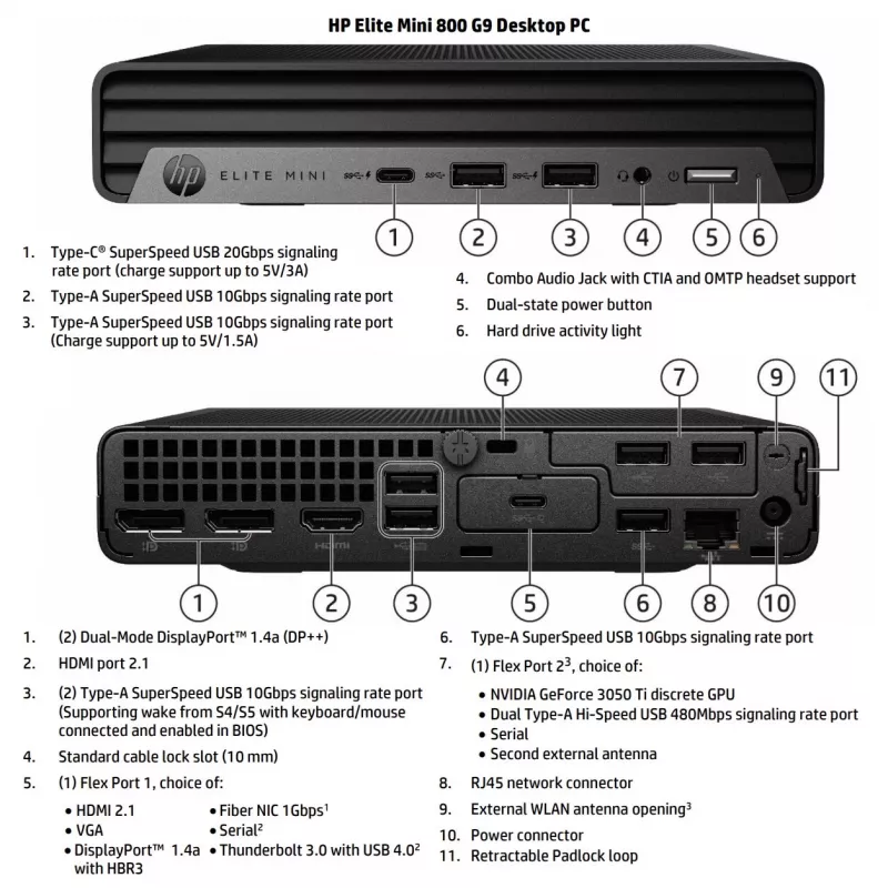 HP Renewed Elite Mini 800 G9 PC de sobremesa - Intel Core i5-12500T, 16GB RAM, 256GB SSD, Intel UHD Graphics 770, Windows 11 Pro