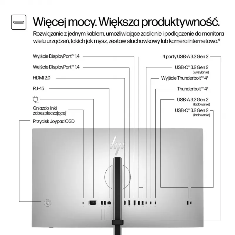 HP S7 Pro 727pu monitor 27 pulgadas WQHD IPS - 2560x1440, 120Hz, HDR, 5ms, Thunderbolt, HDMI, DisplayPort, Pivot