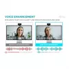 I-TEC Solomon 200 Webcam de negocios Full HD 1080p con doble micrófono y obturador de privacidad
