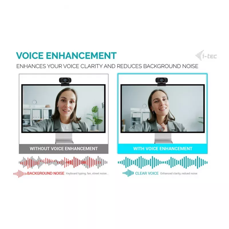I-TEC Solomon 200 Webcam de negocios Full HD 1080p con doble micrófono y obturador de privacidad