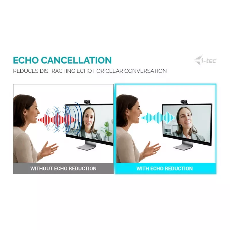 I-TEC Solomon 200 Webcam de negocios Full HD 1080p con doble micrófono y obturador de privacidad