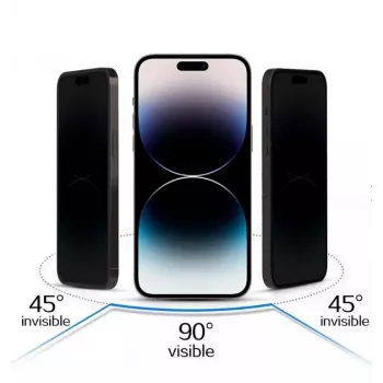 iLike Samsung Galaxy A17 5G Tempered Privacy Glass protector de pantalla negro