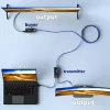 INCA IEX-60 Extensor HDMI HDMI 1.4 Full HD 60Hz Negro