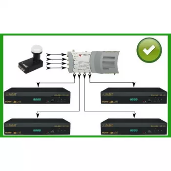 INVERTO QUATTRO BLACK ULTRA LNB Quattro – 4 salidas, figura de ruido 0,2 dB, conectores F-Type