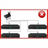 INVERTO QUATTRO BLACK ULTRA LNB Quattro – 4 salidas, figura de ruido 0,2 dB, conectores F-Type