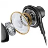 Joyroom TYPE-C Series JR-EC07 Auriculares USB-C In-Ear Metal Negro