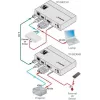 Kramer Electronics DigiTOOLS TP-583Txr Emisor HDBaseT - Extensión de vídeo, audio, infrarrojos y serie