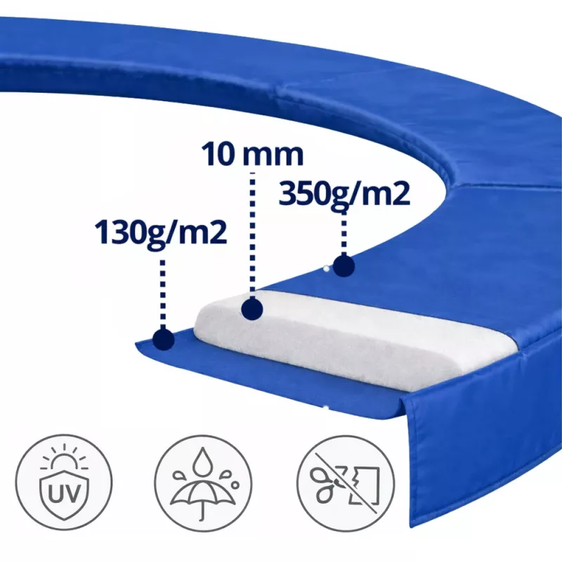 Lean cubierta de muelles para trampolín - azul - compatible con trampolines redondos de 480-487 cm (16 ft) - 28 cm de ancho, 20 mm de grosor, PVC resistente a los rayos UV