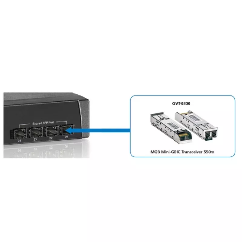 LevelOne Transceptor SFP 1.25Gbps MM Dúplex LC 850nm 550m