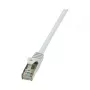 LogiLink CP1022S Cat 5e F/UTP cable de red, RJ45, 0,5 m, gris