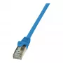 Latiguillo LogiLink CP1026S Cat 5e F/UTP RJ45, 0,5 m, azul, Snagless