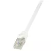 LogiLink EconLine Cable de red Cat.6 U/UTP, RJ45, 1,5 m, Blanco